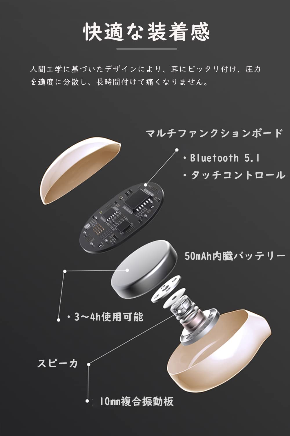 ステルス イヤホン 肌色 完全ワイヤレス イヤホン 左右分離型 自動ペアリング IPX5...