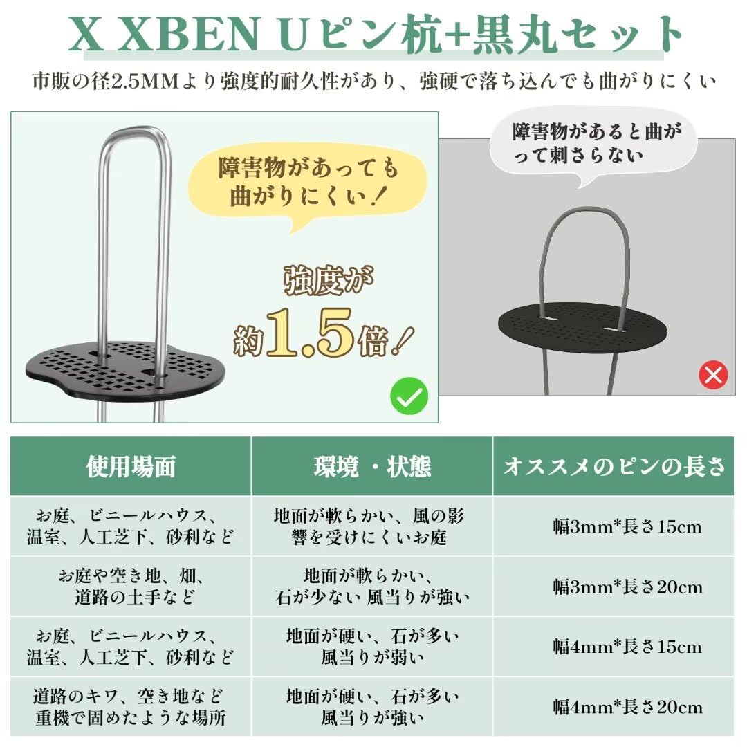 (2���å�)���𥷡��� ����ԥ� �����դ� ��3mm Ĺ��15cm 100�ܥ��å� ���𥷡��� U�ԥ� �����ɻߥ����� ��ݥ����ȹ� �͹��� �ԥ� �ӥˡ���ޥ�� ������ �������ԥ� ����������ͥå� �եå� �����ԥ� ������ �ѷ��˶��� ���ƥ�쥹 ţ