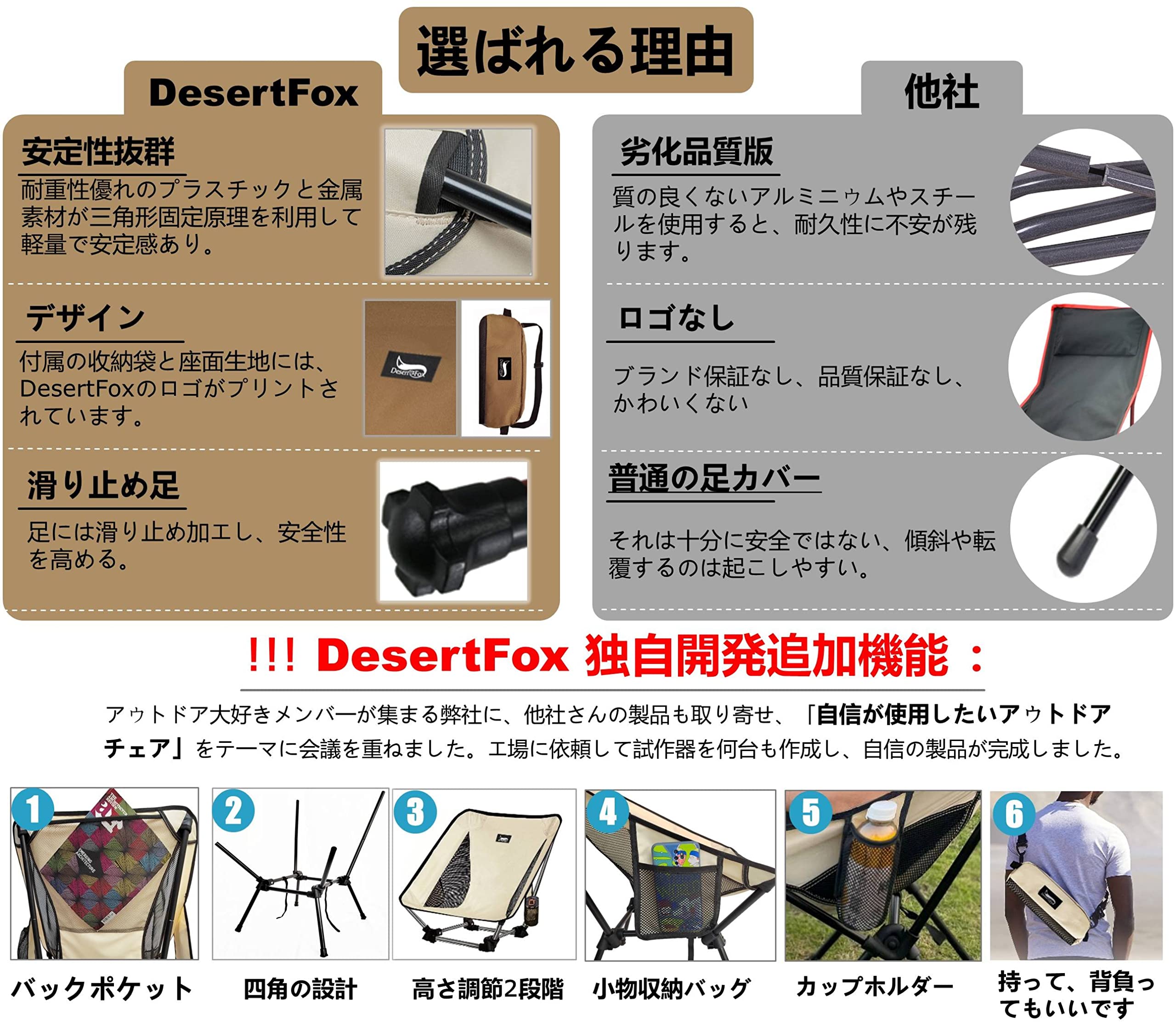 アウトドアチェア 2WAY キャンプ 椅子 ローチェア グランドチェア 軽量 【独自開発のカップホルダー】 耐荷重150kg コンパクト イス ロータイプ 収納袋付属 携帯便利 STCS js-sister-10004735 LIFE WORK DESIGN サンプル画像2