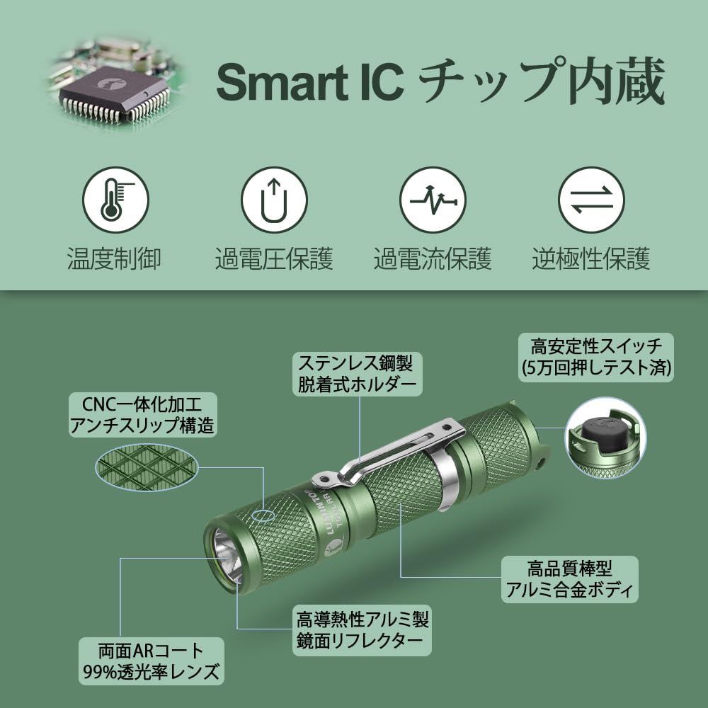 小型軽量LED懐中電灯 フラッシュライト 明るさ900ルーメン 連続点灯60時間 5モード/電池付き/マジくテール付き IP68 完全防水 耐衝撃1.5M 単三電池対応 防災 停電対策 ハンディライト (Tool AA 3.0-GREEN)…… js-sister-10004455 LIFE WORK DESIGN サンプル画像3