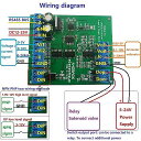 Dc 12v 8CH アナログ デジタル 入力 出力 デバイス0-5v 0-10v 4-20MA dac adc RS485 modbus rtu ボード 2