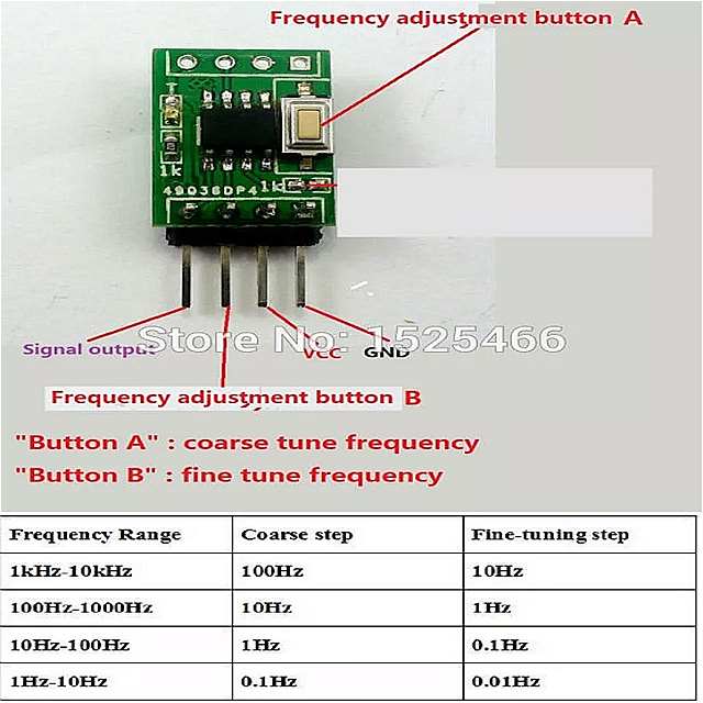 TB356 1Hz ? 10 125khz 0.1% ステッピング 周波数 連続的に調整波 信号 発生器 交換 NE555 LM358 CD4017 DDS PWM AD9850