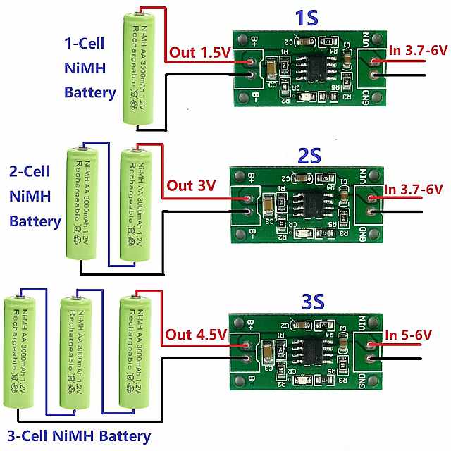 1A 1.2V 2.4V 3.6V ニッケル水素 バッテリ 専用 充電 器 1.5V 3V 4.5 CC/CV 充電 モジュール ボード