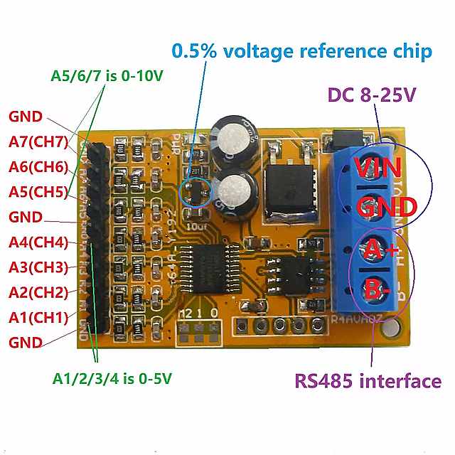 0-5v/0-10v 7ch d AiO 擾RS485 modbus rtu R4AVA07 W[