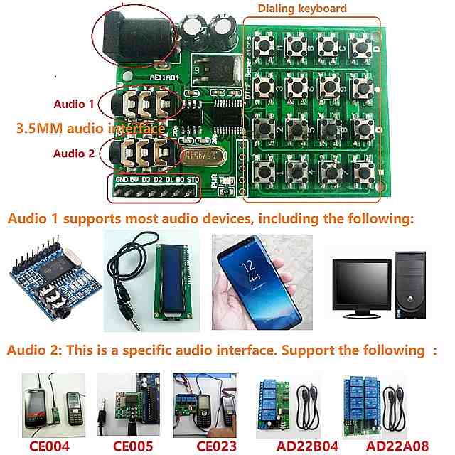 DTMF 発生器 音声 エンコーダ デュア