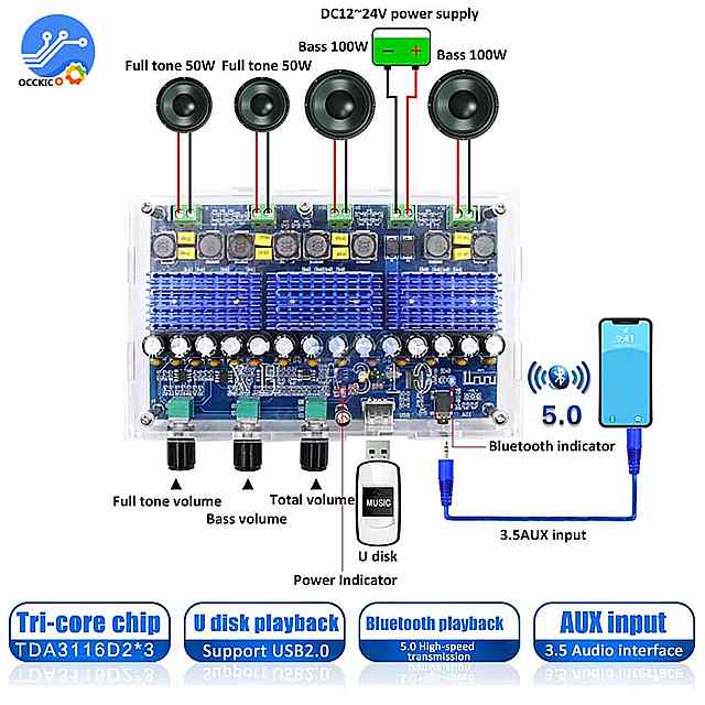 XH-A310 bluetooth 5.0 Av {[h TPA3116 I[fBI 50Wx2 + 100Wx2 4`l fW^ p[ Av fA ቹTuE[t@[z[VA^[