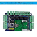 Tcp/ip アクセス コントロール パネルボード カード リーダ とDC12V 5A金属 アクセス 制御 電源 ボックス 1/2/4 ドア エントリー システム(3)