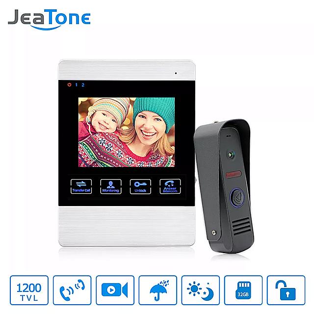 JeaTone rfI hAxVXe 4 C` 1200TVL hJiCgrWOJƉ j^[ hA C^[z dbLbg