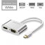 Ugreen ミニ displayport hdmi vga アダプタ サンダーボルト 2 コンバータ dp macbook airは13 表面 プロ 4 ミニ displayport