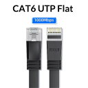 Unnlink C[Tlbg P[u UTP Cat6 STP Cat7 Lan P[u RJ45 lbg[N pb` P[u Pc  Rs[^ f [^ Tv {bNX