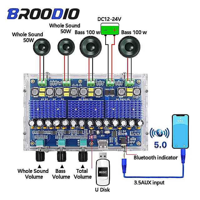 Bluetooth 5.0 TDA3116D2fW^Av{[h4`lfAቹfAXeI2*50bg + 2*100bgI[fBIAvƃ`[jO