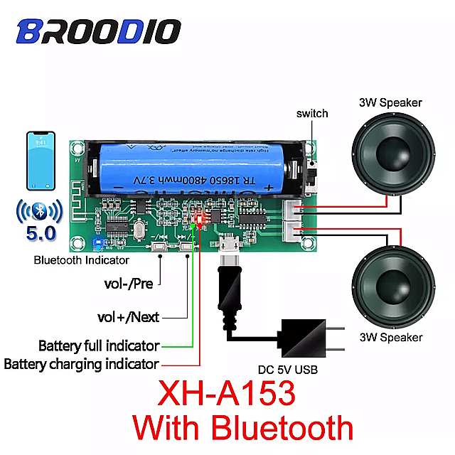 Bluetooth 5.0Av{[h `E dr z_[ fA`l2*5bgXeIdAvANeBuXs[J[diy PAM8403Av