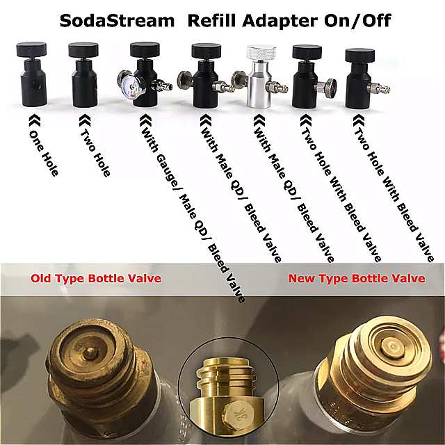 Co2 タンク シリンダー ユニバーサル フィル アダプター ufa co2 hpa ベント ブリード バルブ 付きオン/オフ 大型 ノブ 2