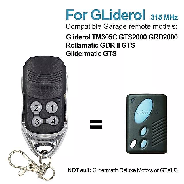 GliderolTM-305C 졼 ɥ ⥳