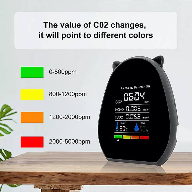 Co2- デジタル 屋内 温度 計 高品質 エア モニタ 手動装置