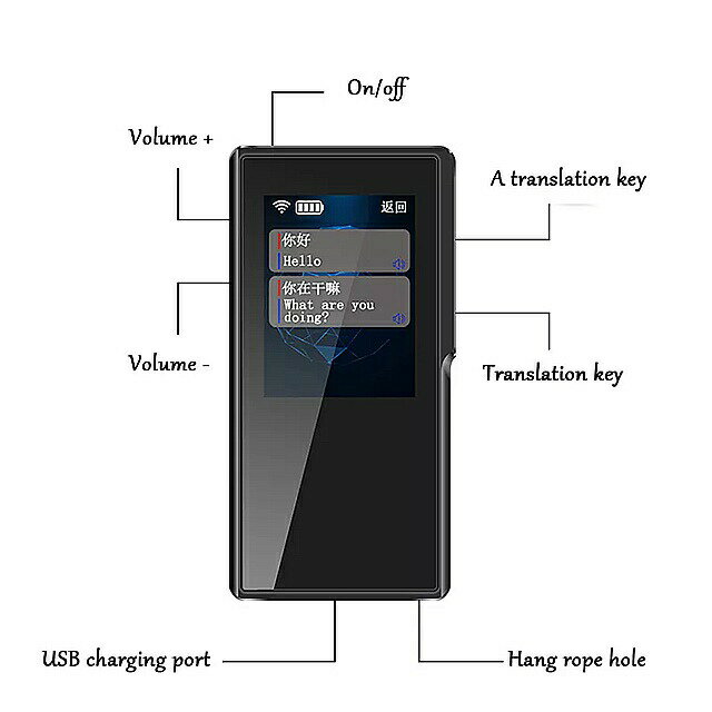ポータブル 音声 翻訳 多言語 翻訳 インテリジェント 翻訳 70国言語オンラインリアルタイム 翻訳