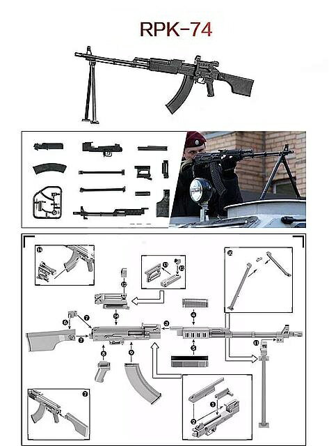 Swat 1/6 スケールワールドガン rpk74 m240 pkp tavor g36ksk 9a-91 ak47/akm aserval マシン パズルブロック