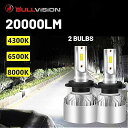 H7 led ヘッドライト 電球 20000LM H4 H1 H11 H8 H9 9005 9006 HB3 HB4 4300 18k 6500 18k 8000 18k csp チップ フォグ ライト ミニサイズ90ワット ハイパワー(2)