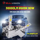 30000LM led ヘッドライト D1s d2s d4s d8s d1r d2r d3r d4r cus dibmw フラット フォード vw ププジョーパ 用 エラー(2)
