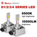 D3S led ヘッドライト 30000LM D1S D2S D3S D4S D5S D8S D1R D1C D2R D2H D3R D4R canbus エラーなし でdashborad 45ワット バラスト プラグ アンド プレイ