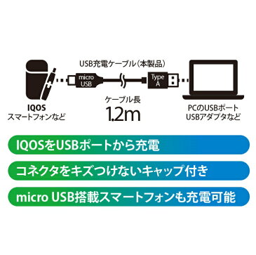 IQOS用 USB充電ケーブル micro USB コネクタ充電ケーブル【1.2m ホワイト 】iqos usb 充電 ケーブル タバコ micro usb ケーブル アイコス アダプタ パソコン スマホ スマートフォン 充電 送料無料 4562358120459