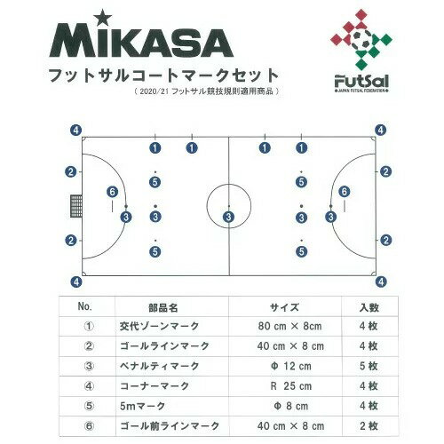 ミカサ MIKASA フットサルコートマークセット AC-LTVFSMSBW