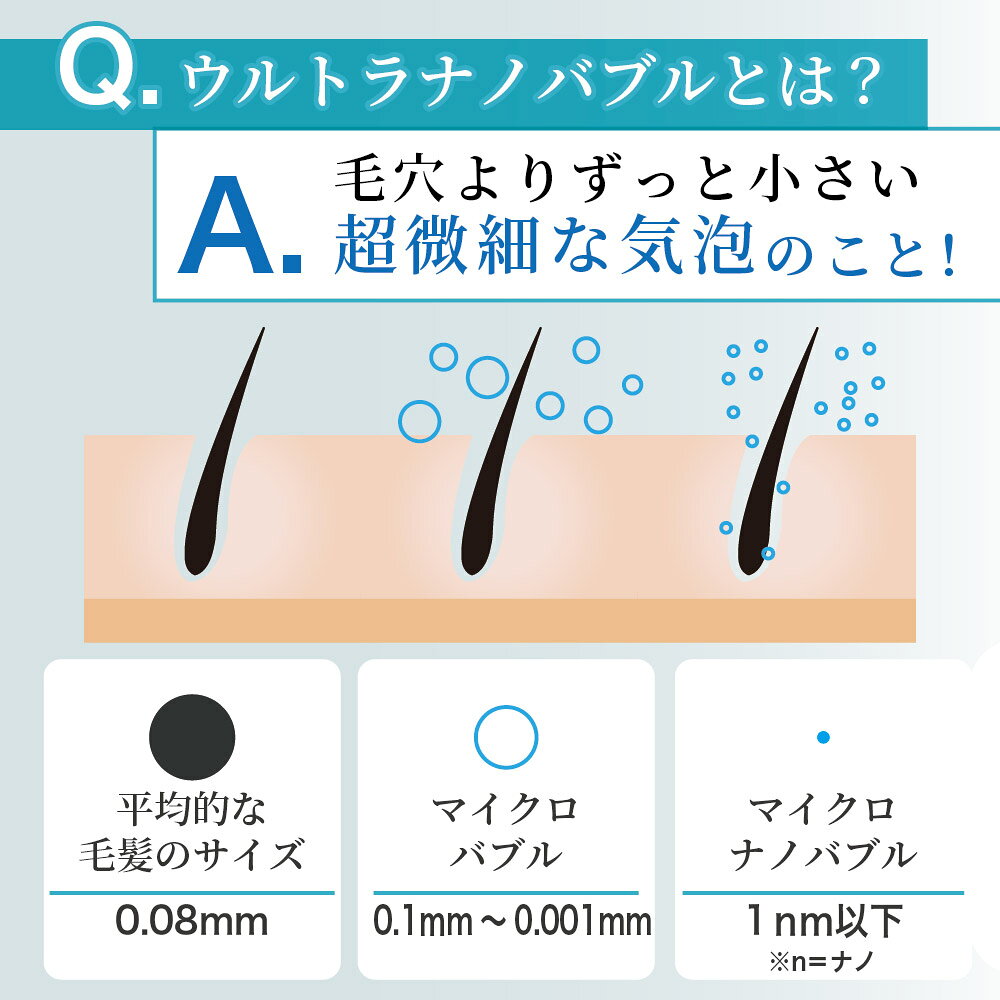 【楽天スーパーセール期間限定ポイント10倍！】【J's LABO公式 正規品】シャワーヘッド ナノバブル マイクロナノバブル 節水 軽量 7段階 5段階 水圧 ウルトラ ファイン ミスト マイクロバブル TOTO規格 アダプター4種付 ミスト おすすめ 母の日 父の日 プレゼント ギフト jstore-10000003 自由が丘ストア楽天市場店 サンプル画像2