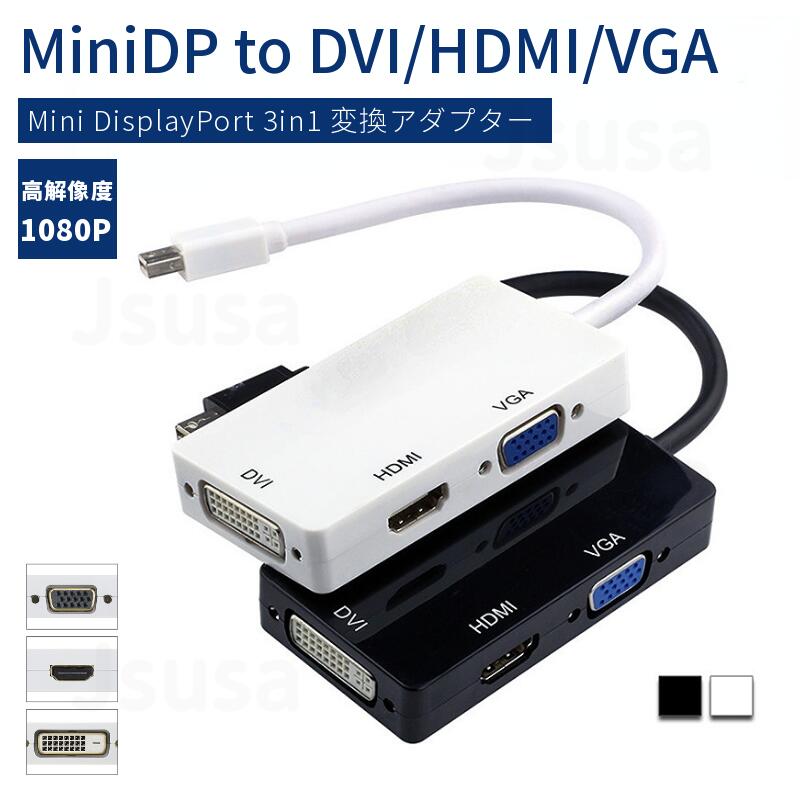 ディスプレイ DisplayPort（MiniDP）to DVI