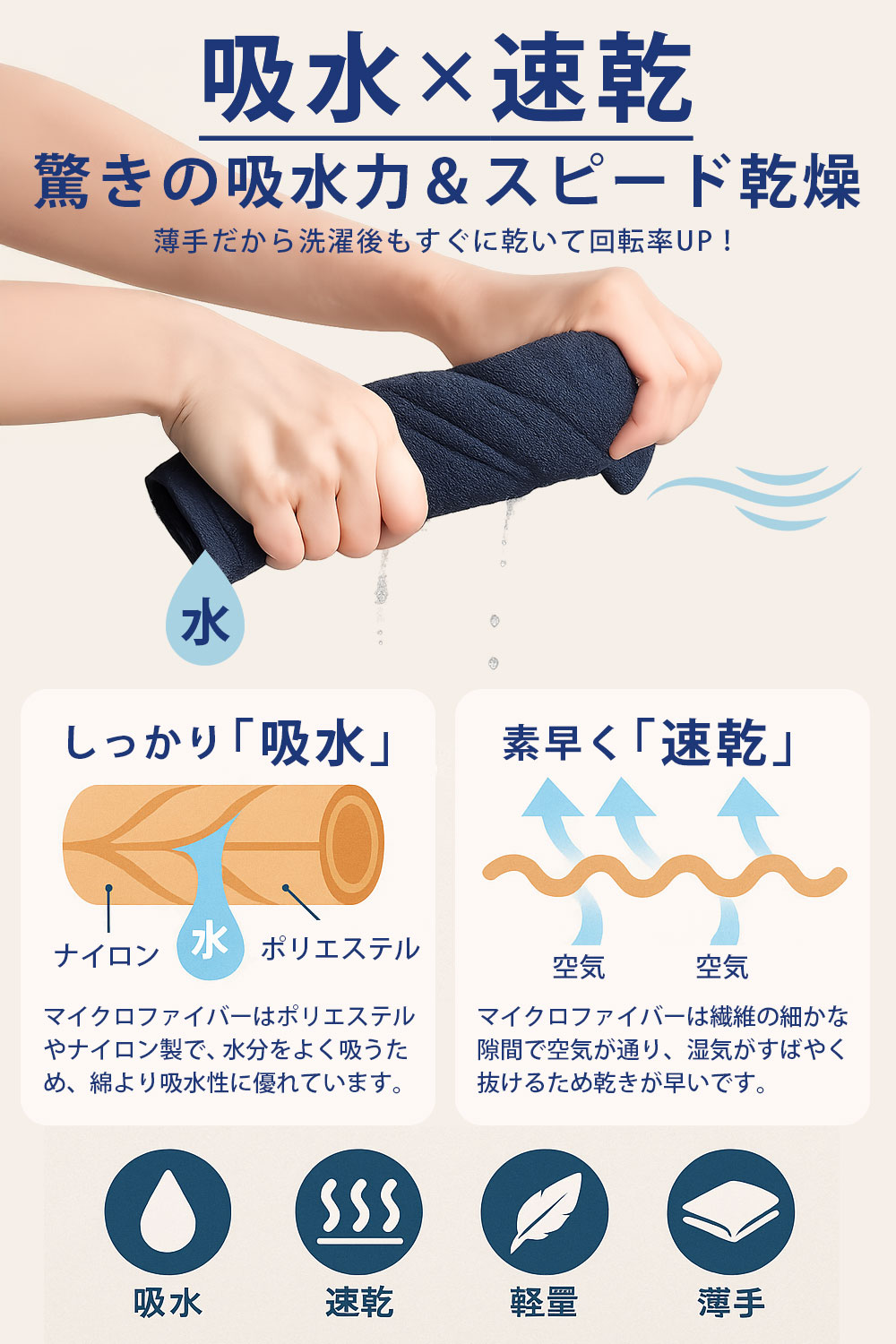 バスタオル 大判 薄手 業務用 エステサロン タオル エステ タオル マイクロファイバー まとめ買い 大特価 業務用タオル 70×140cm / 80×180cm / 90×190cm / 120×200cm ビッグバスタオル サロン タオル 大判タオル 速乾 タオル 大きめ 大判 バス タオル セット エステ用品 (2)