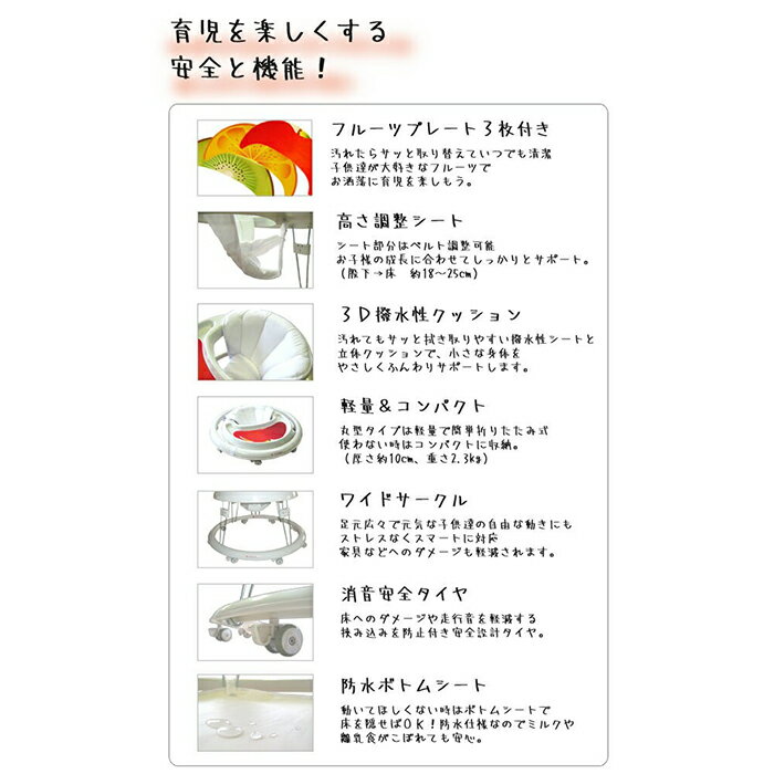 フルーツウォーカー