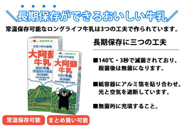 らくのうマザーズ 大阿蘇牛乳 1L紙パック 24本(6本×4ケース)〔あそさん テトラ ブリック 大容量 1000ml 1リットル牛乳 ぎゅうにゅう ロングライフ ミルク 九州産 業務用〕送料無料