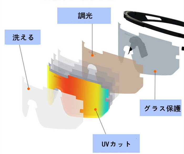 サングラス メガネ 眼鏡 スポーツサングラス バイク サイクル UVカット 調光 ゴルフ用 ランニング 野球 運転 釣り スキー スノボー 軽量 メンズ レディース 父の日