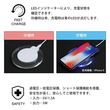 ワイヤレス充電器 iPhone android ちびまる子ちゃん 置くだけ充電 スマートフォン iPhoneXS iPhone8 iPhone XR Galaxy ピンク イエロー 静岡市 マンホールデザイン キャラクター 静岡市 可愛い クリア 丸型 無線 便利 大人女子 レトロ まる子ちゃん アイフォン8