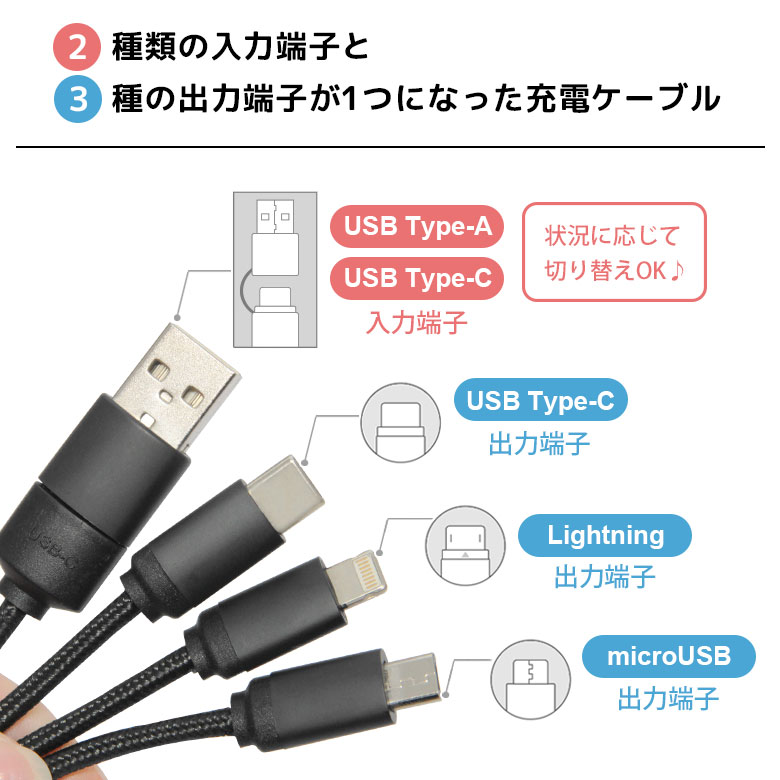 【5個セット】エレコム microUSBケーブル/2A出力/スタンダード/通信・充電/2m/ブラック MPA-AMB2U20BKX5