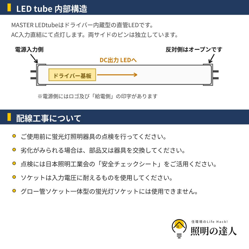 PHILIPS フィリップス 直管形LEDランプ 40形 Hf32W定格出力相当 電球色 KPE56321L