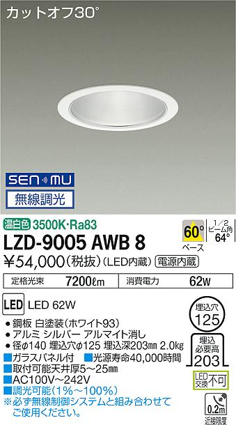 Rakuten - 【最安値に挑戦】　 大光　LZD-9005AWB8
