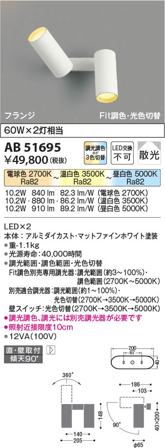 [インボイス領収書対応] コイズミ照