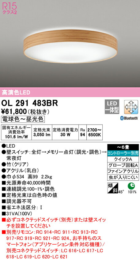 6/226/27ꡪ㤤ʪޥ饽󡡺47ܡòۡ ǥå ODELIC 󥰥饤 OL291483BR