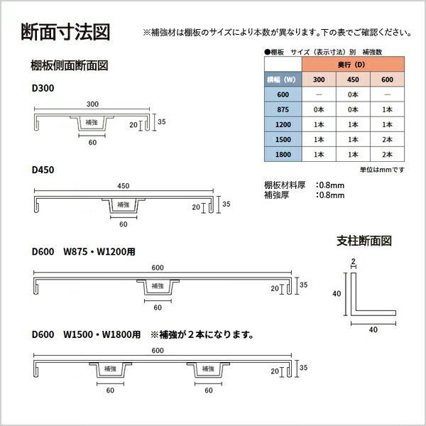 EK軽量 120kg/段 高さ1800×幅1200×奥行450mm 9段 単体 (新セミボルト16本) アイボリー/グレー (62kg) EK120NT-181245-9 3