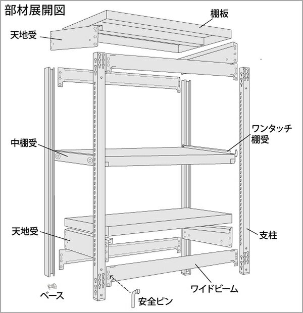 EK軽中量 150kg/段 高さ1200×幅1200×奥行450mm 5段 単体 (ボルトレス) アイボリー (38kg) EK150_T-121245-5 2