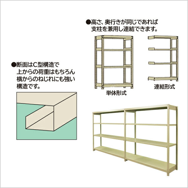 EK軽中量 150kg/段 高さ1200×幅1200×奥行450mm 5段 単体 (ボルトレス) アイボリー (38kg) EK150_T-121245-5 3