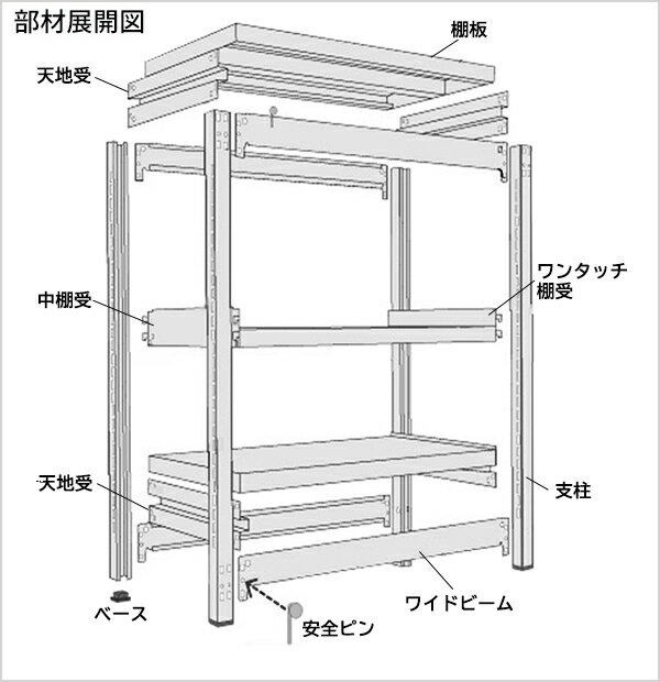 EK中軽量 200kg/段 高さ900×幅900×奥行450mm 7段 単体 (ボルトレス) アイボリー (46kg) EK200_T-090945-7 2