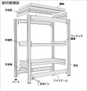 EK中軽量 200kg/段 高さ2400×幅1800×奥行450mm 4段 単体 (ボルトレス) アイボリー (61kg) EK200_T-241845-4 2