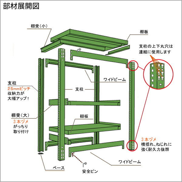 EK中量 300kg/段 高さ900×幅1200×奥行450mm 8段 単体 (ボルトレス) アイボリー/グリーン (78kg) EK300_T-091245-8 2