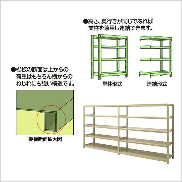 EK中量 300kg/段 高さ2400×幅900×奥行900mm 10段 連結 (ボルトレス) アイボリー/グリーン (144kg) EK300_R-240909-10 3