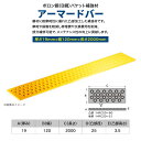 油圧ショベルバケット補強材 アーマードバー 19mmx120mmx2000mm ボロン鋼(B鋼) ユンボ 補修材 MAXIS