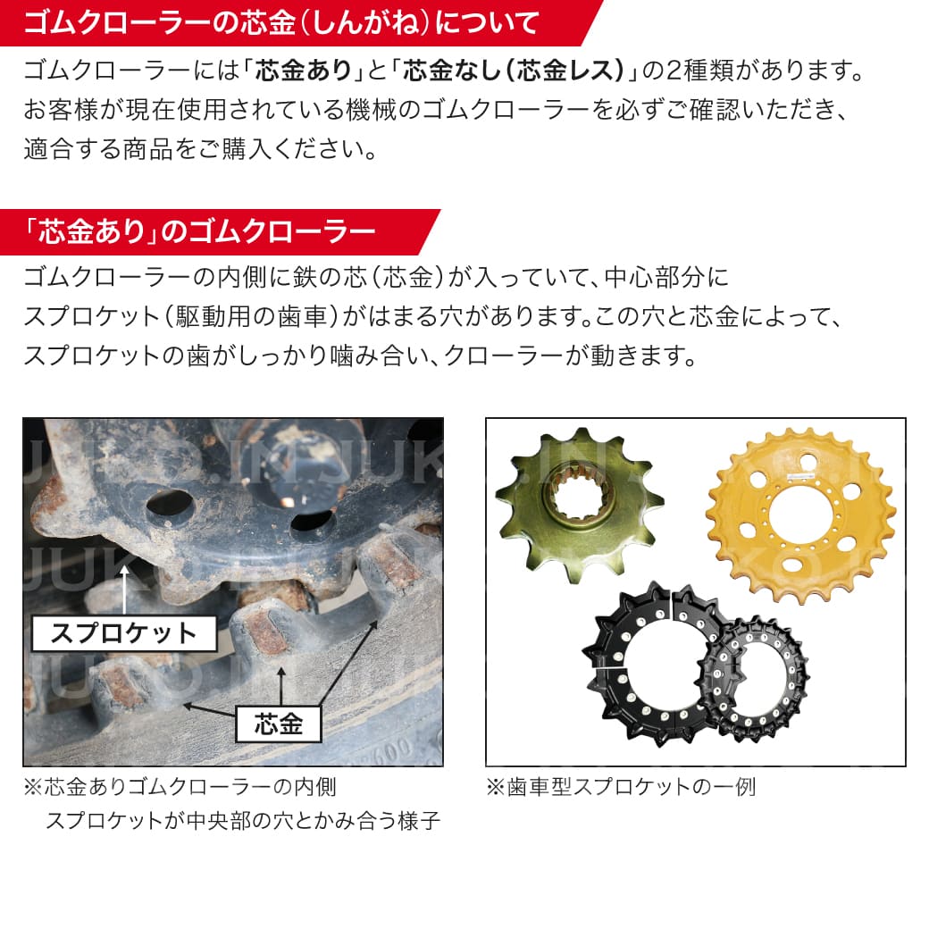 KBL トラクターゴムクローラー 500x100x62 J0782N 1本 モロオカ・三菱 MK50S MK80