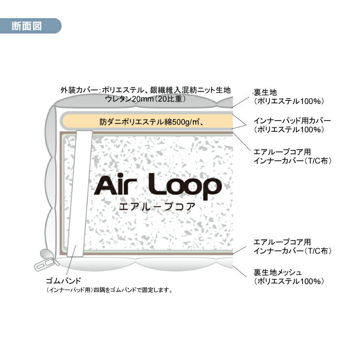 エアループ ノンコイルマットレス MA-Darlington ダーリントン S シングルサイズ ウォッシャブル 電動ベッド使用可能　銀繊維 Air Loop 3