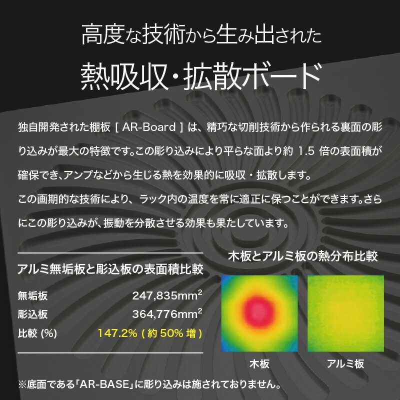 カナヤママシナリー アルベント AR1 オーディオ ラック 1段タイプ 各棚板耐荷重200kgまで アルミ合金 ALVENTO AR-1 3