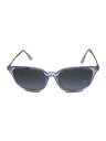 【中古】Ray-Ban◆サングラス/ウェリントン/プラスチック/CLR...(4)